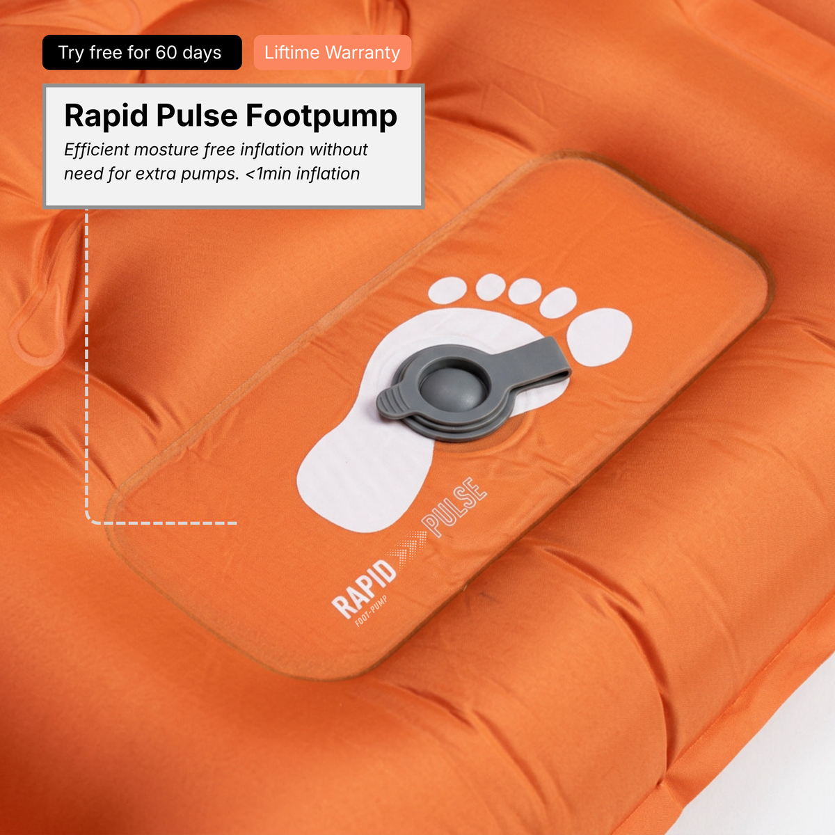 Double Helix Sleeping Pad