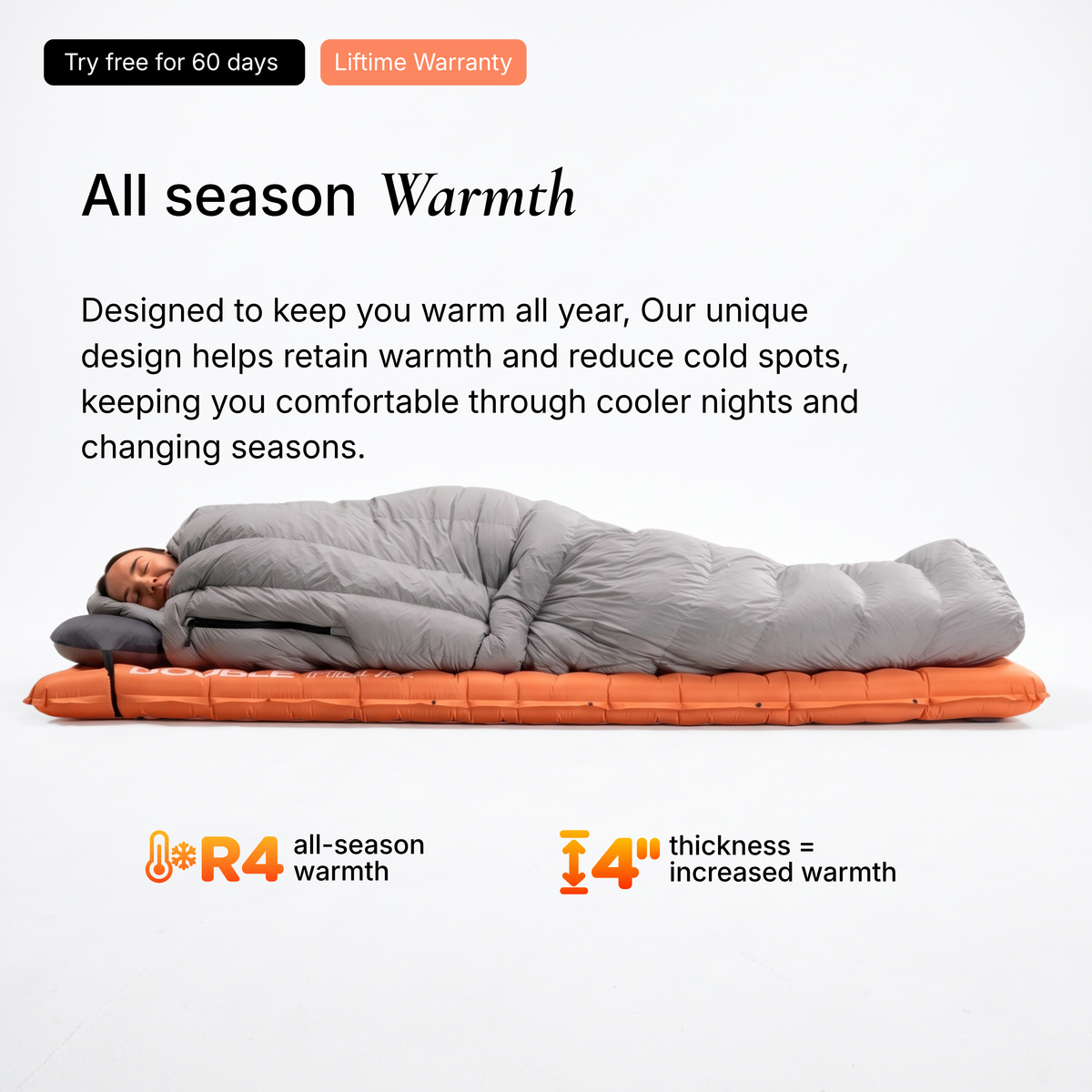 Double Helix Sleeping Pad